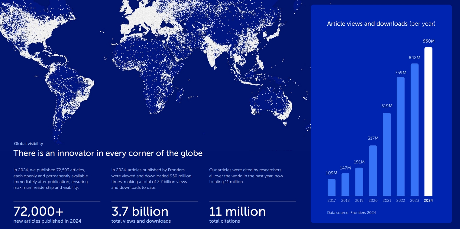 得辅学术 文章配图