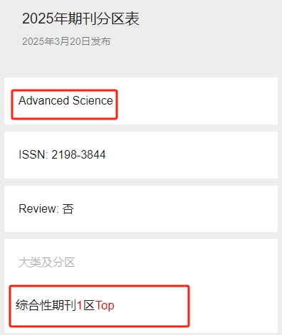 得辅学术 文章配图