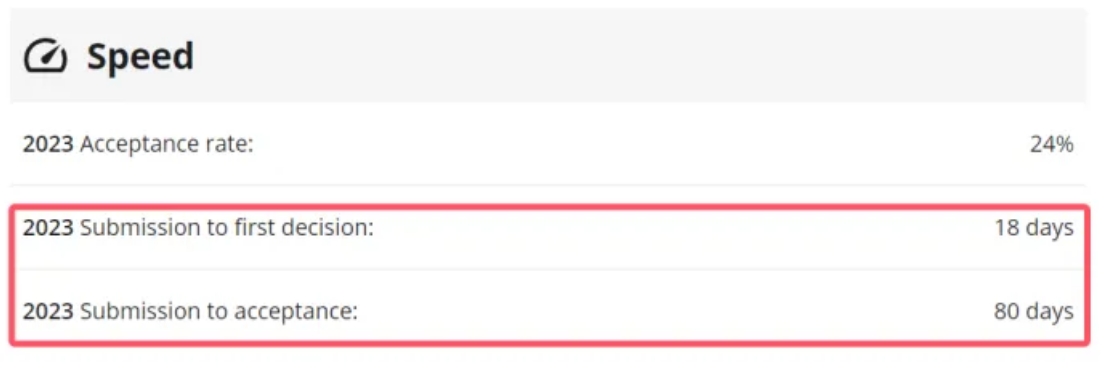 得辅学术 文章配图
