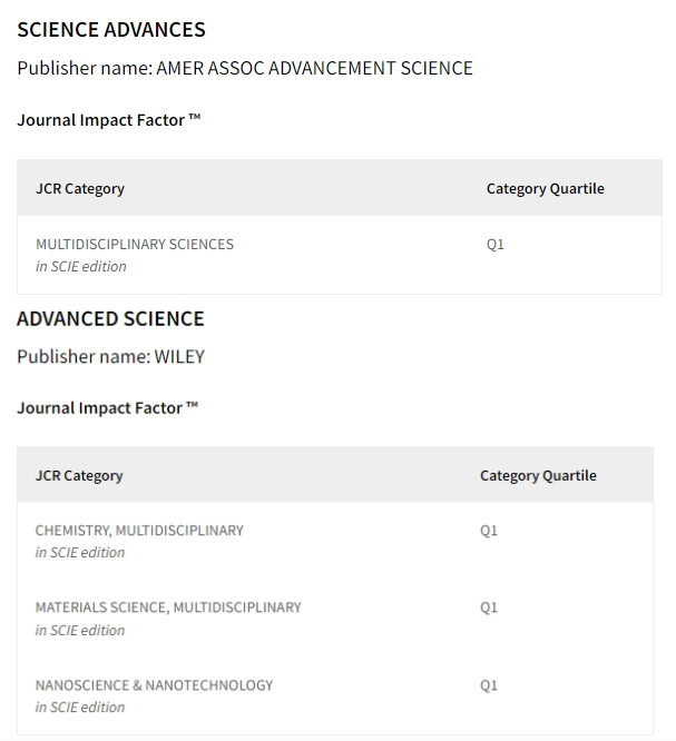 得辅学术 文章配图