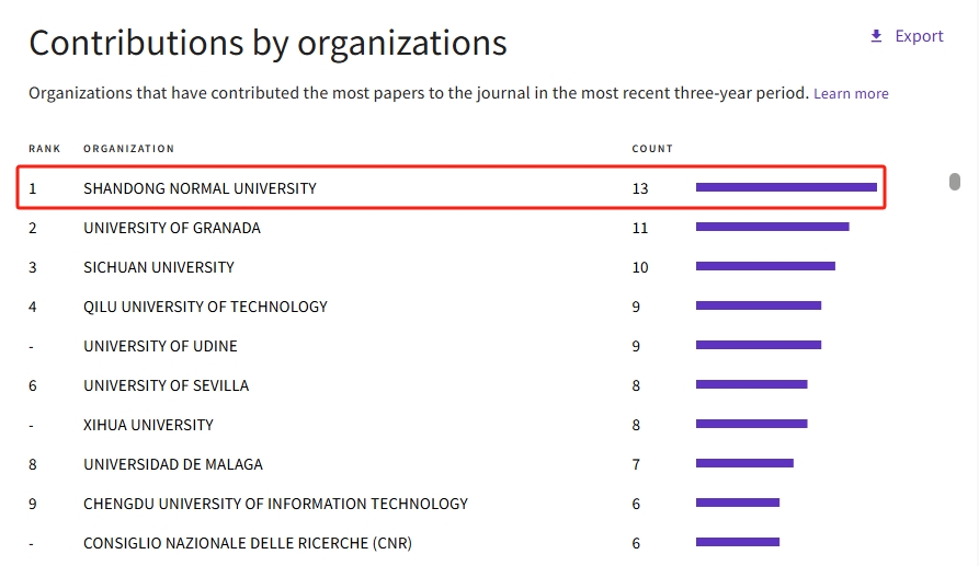 得辅学术 文章配图
