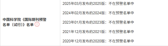 得辅学术 文章配图