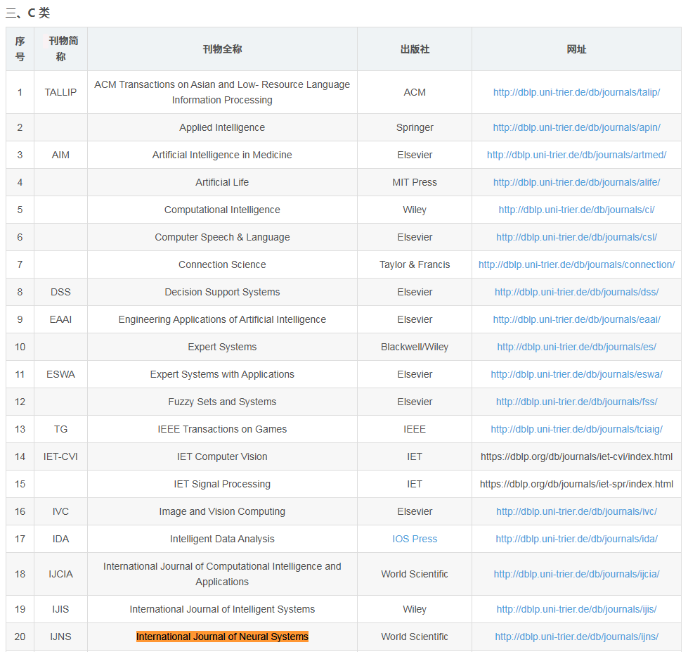 得辅学术 文章配图
