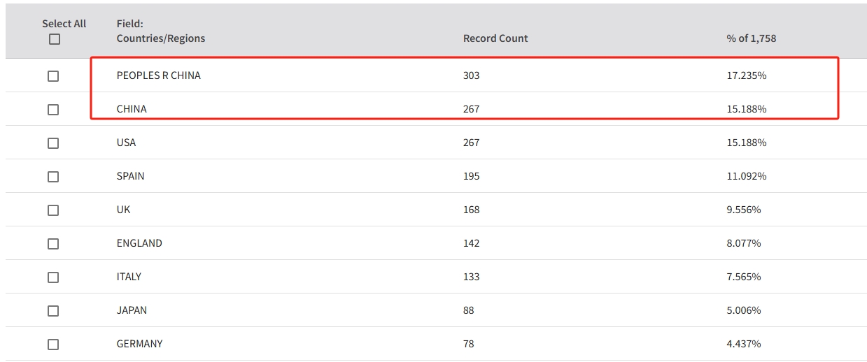 得辅学术 文章配图