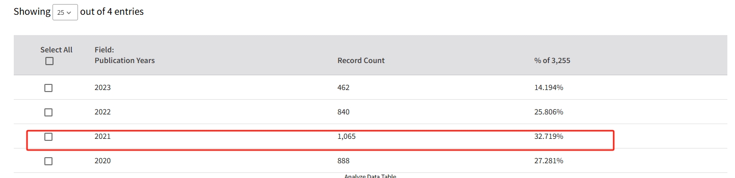 得辅学术 文章配图