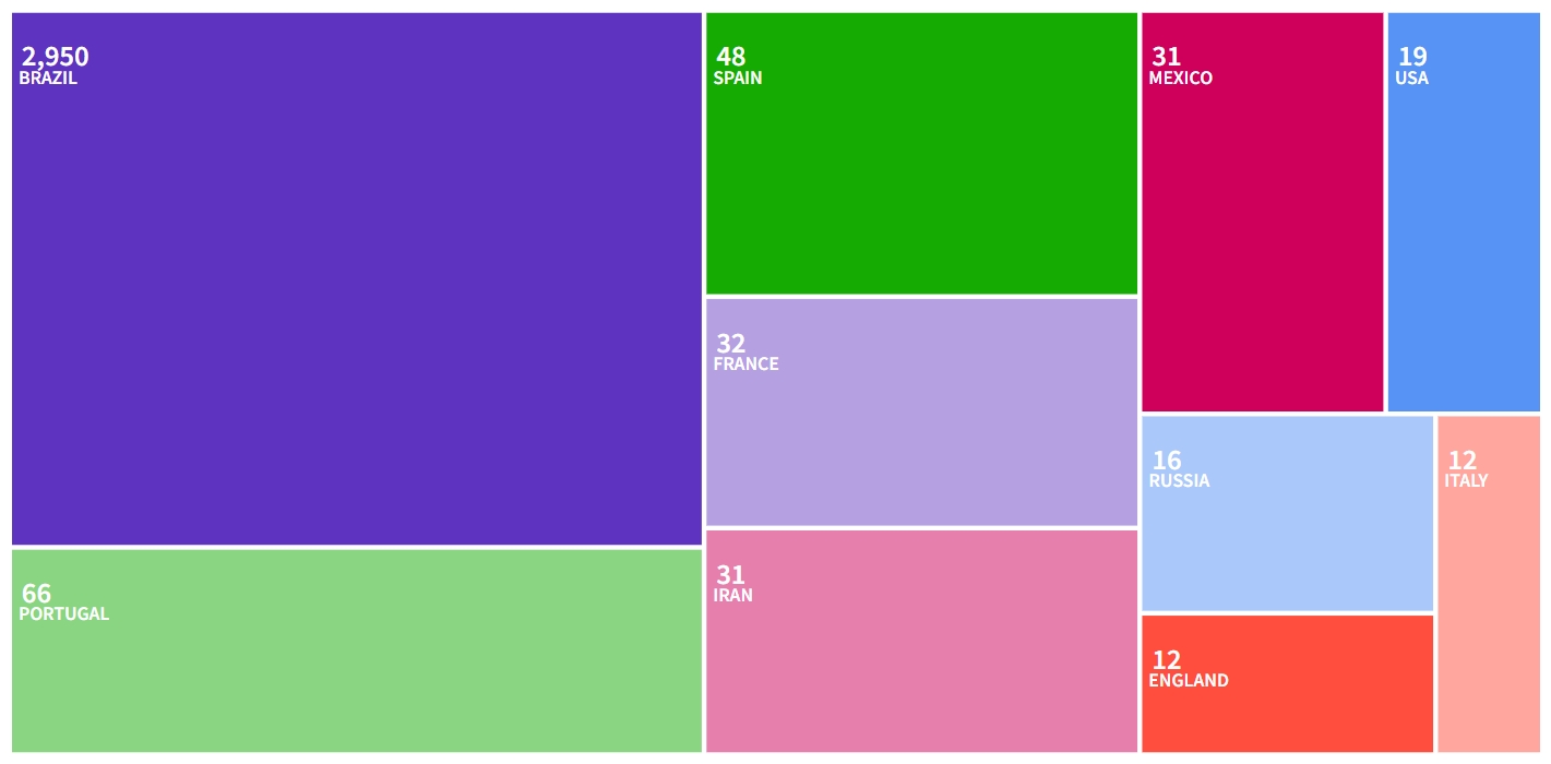 得辅学术 文章配图