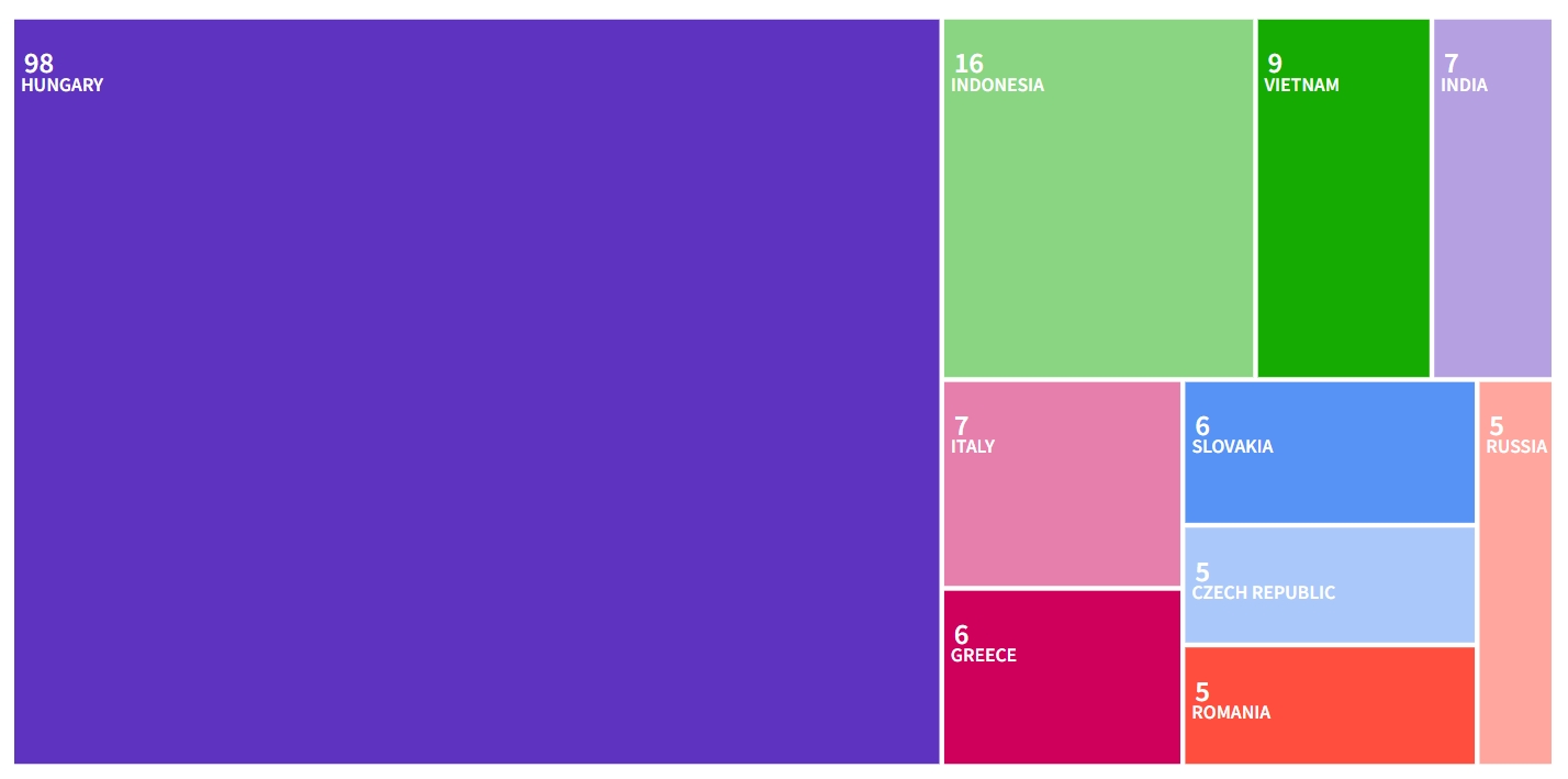 得辅学术 文章配图