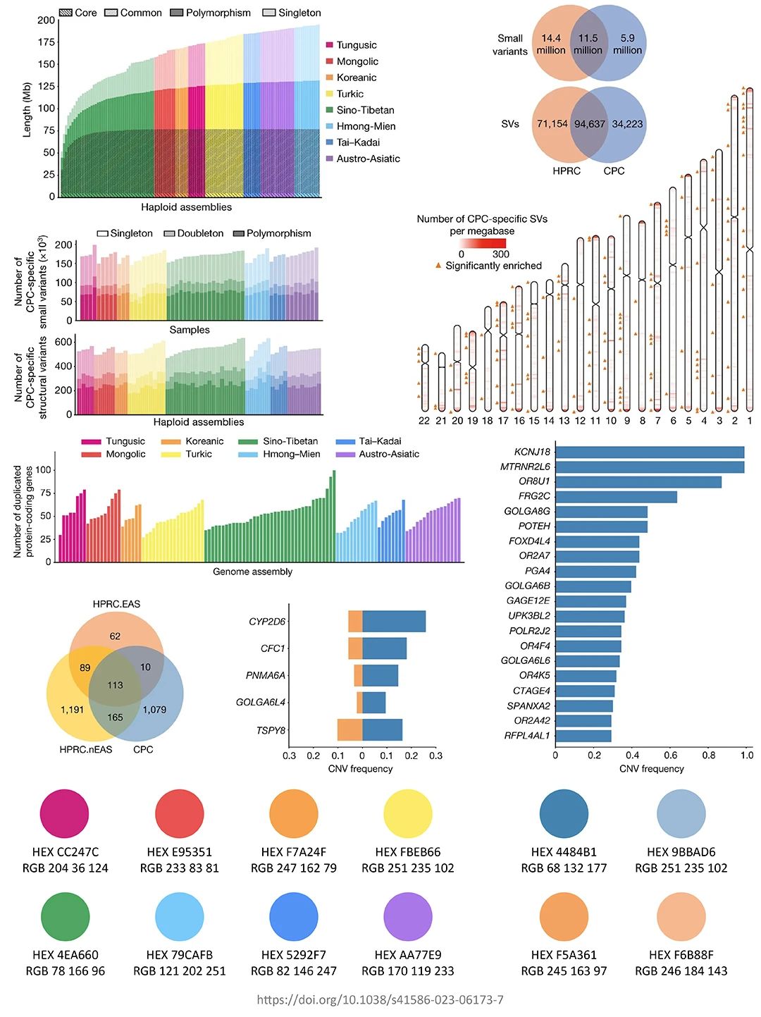 得辅学术 文章配图