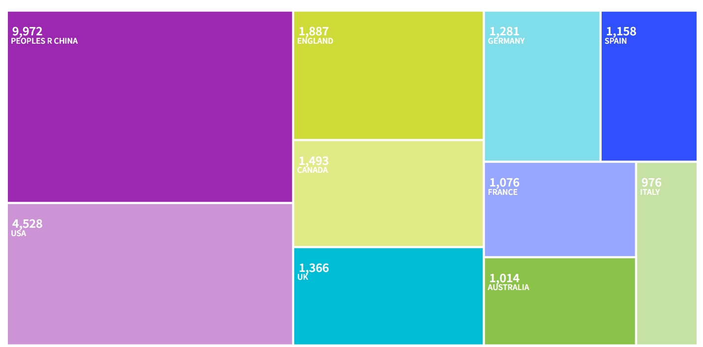 得辅学术 文章配图