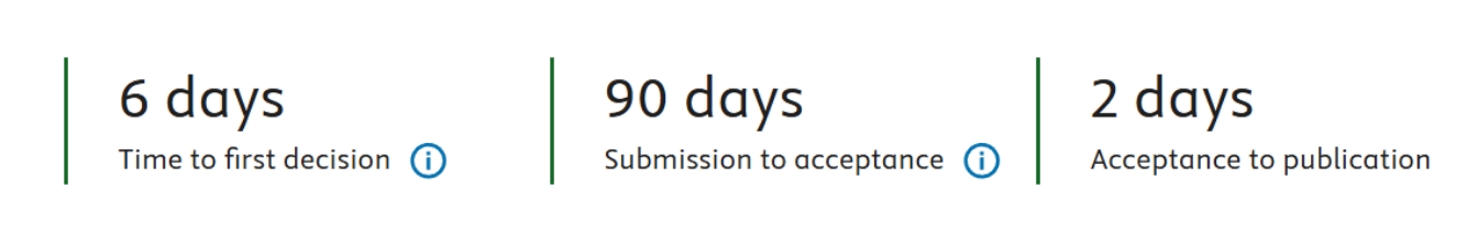 得辅学术 文章配图