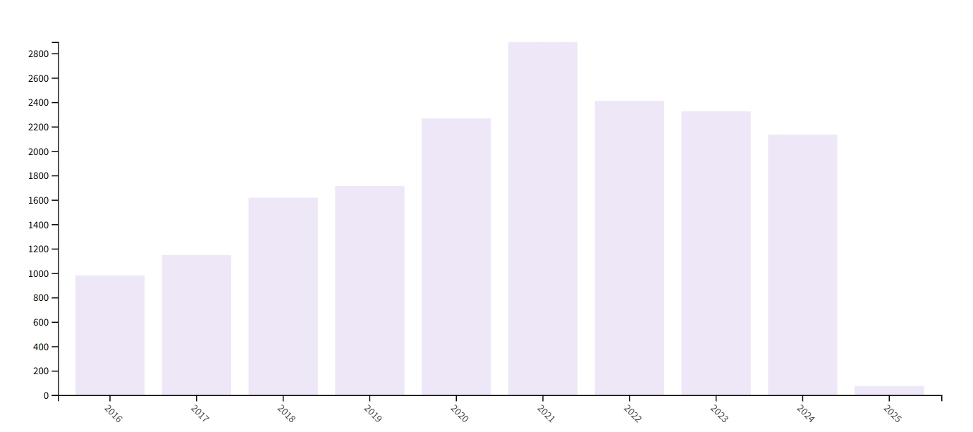 得辅学术 文章配图