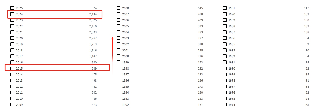 得辅学术 文章配图
