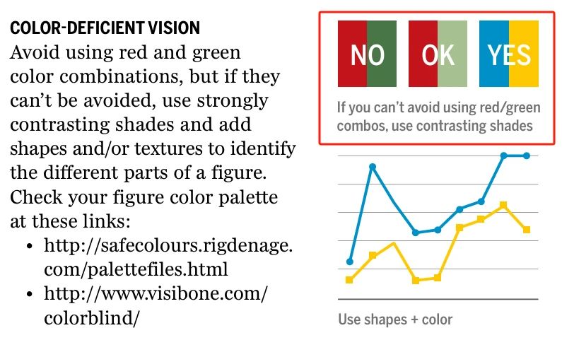 得辅学术 文章配图