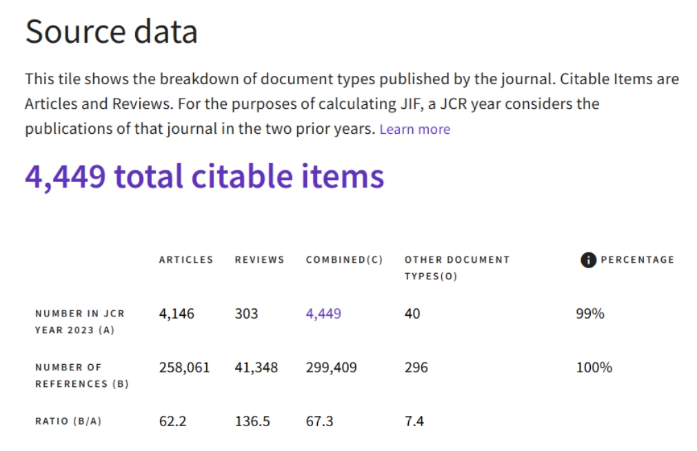得辅学术 文章配图