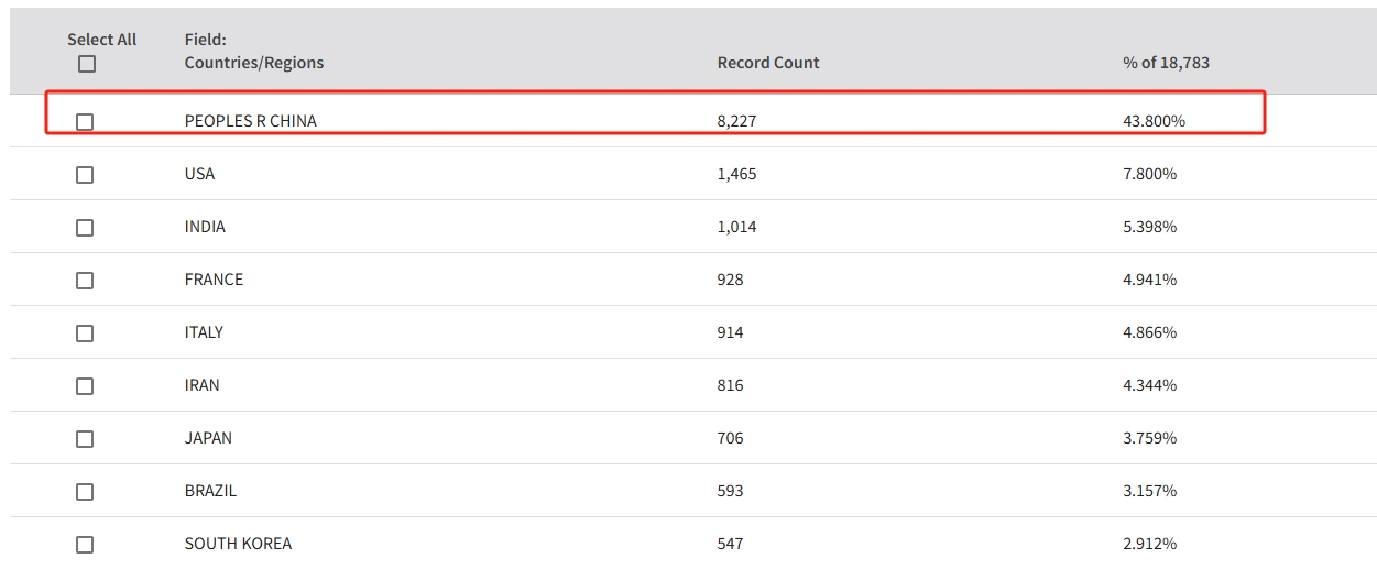 得辅学术 文章配图