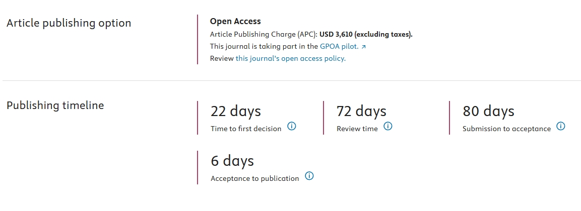 得辅学术 文章配图