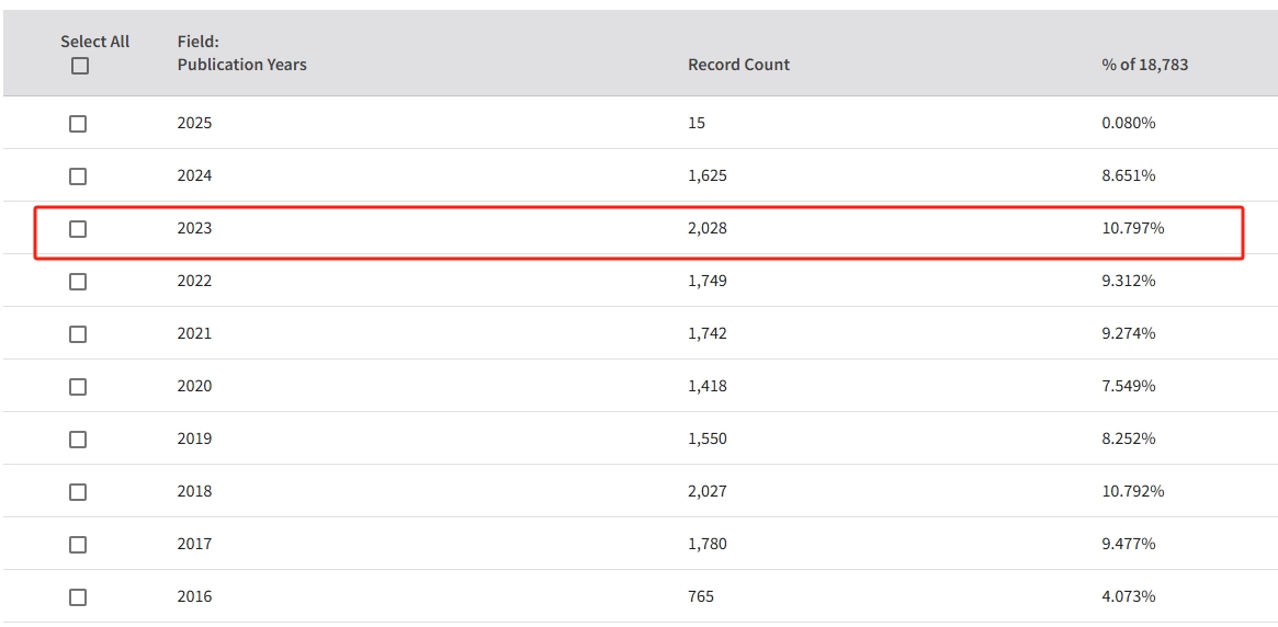 得辅学术 文章配图