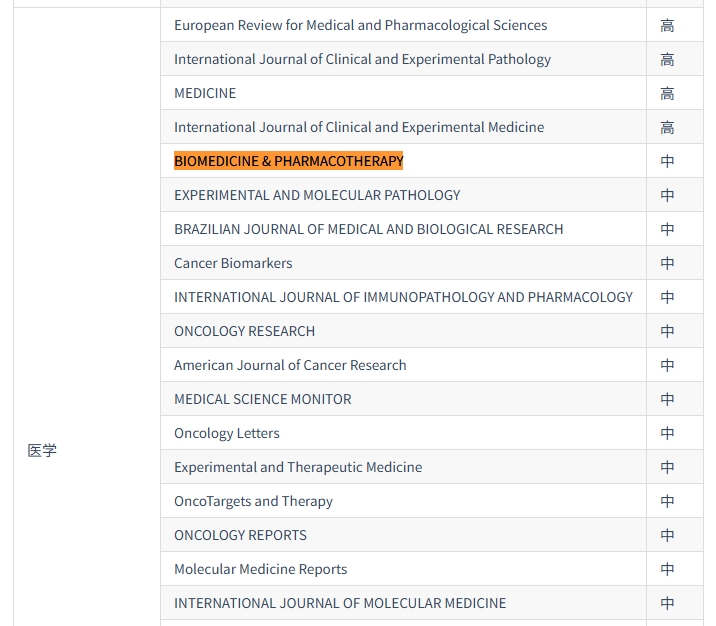 得辅学术 文章配图