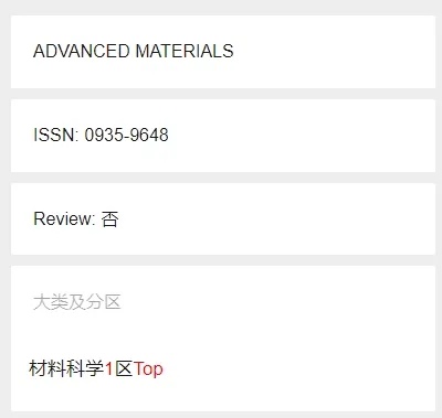 得辅学术 文章配图