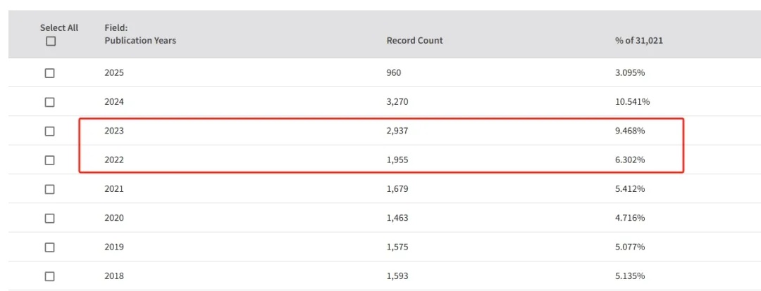 得辅学术 文章配图