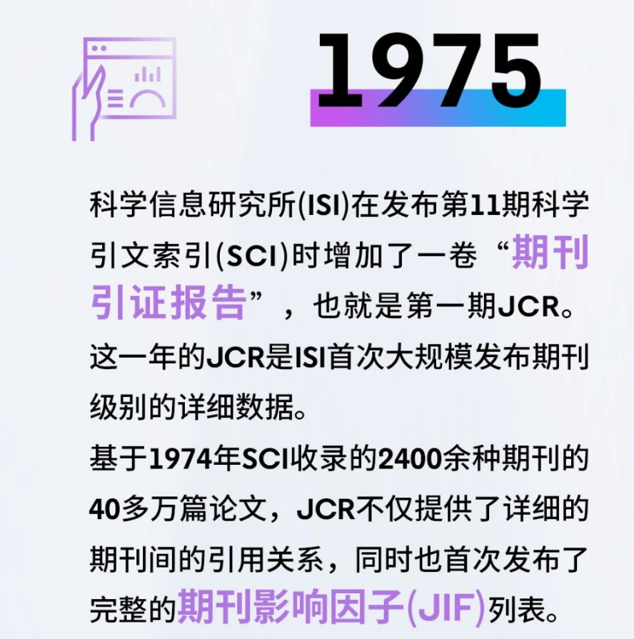 得辅学术 文章配图