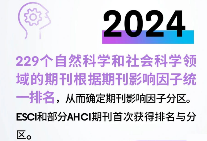 得辅学术 文章配图