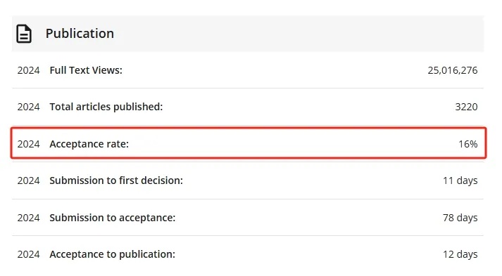 得辅学术 文章配图
