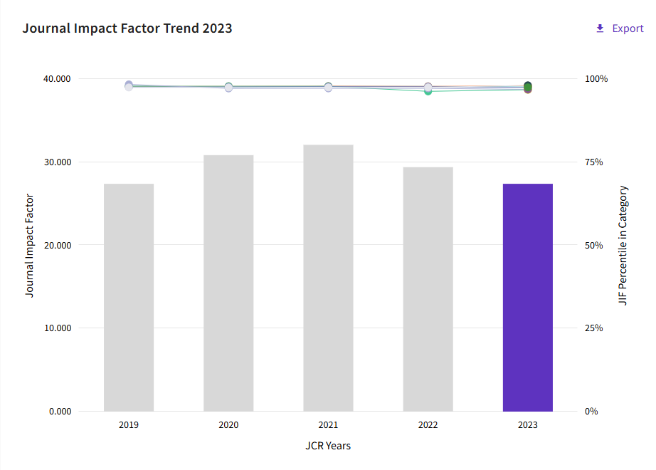 得辅学术 文章配图