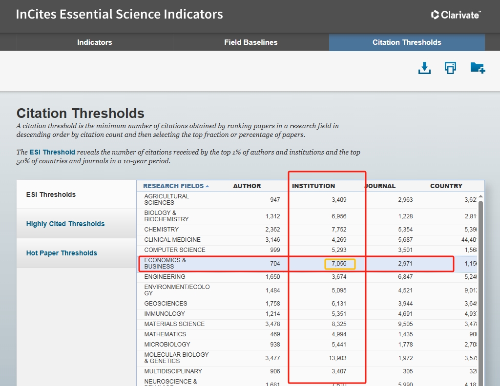 得辅学术 文章配图