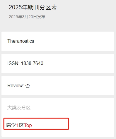得辅学术 文章配图