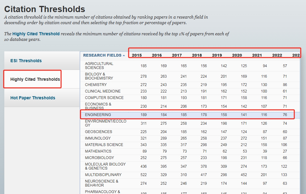 得辅学术 文章配图