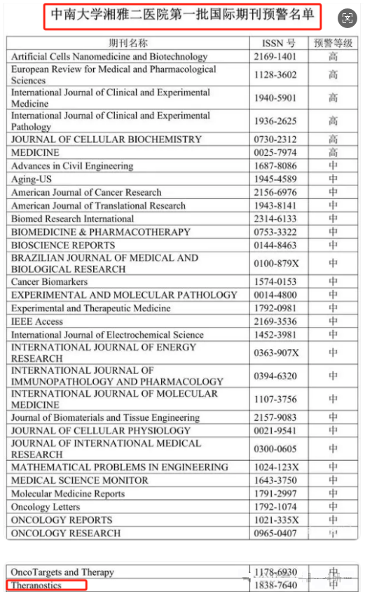 得辅学术 文章配图