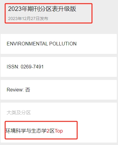 得辅学术 文章配图