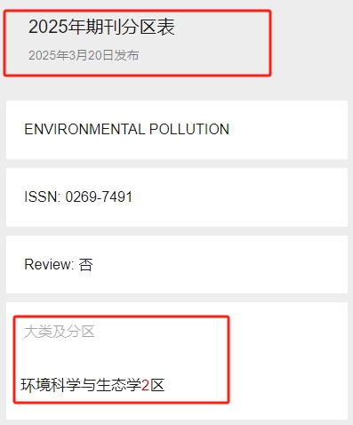 得辅学术 文章配图
