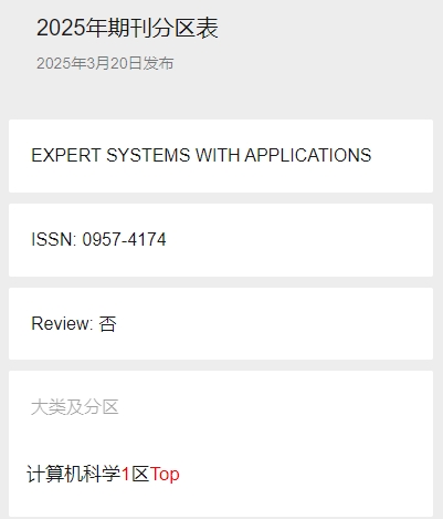 得辅学术 文章配图