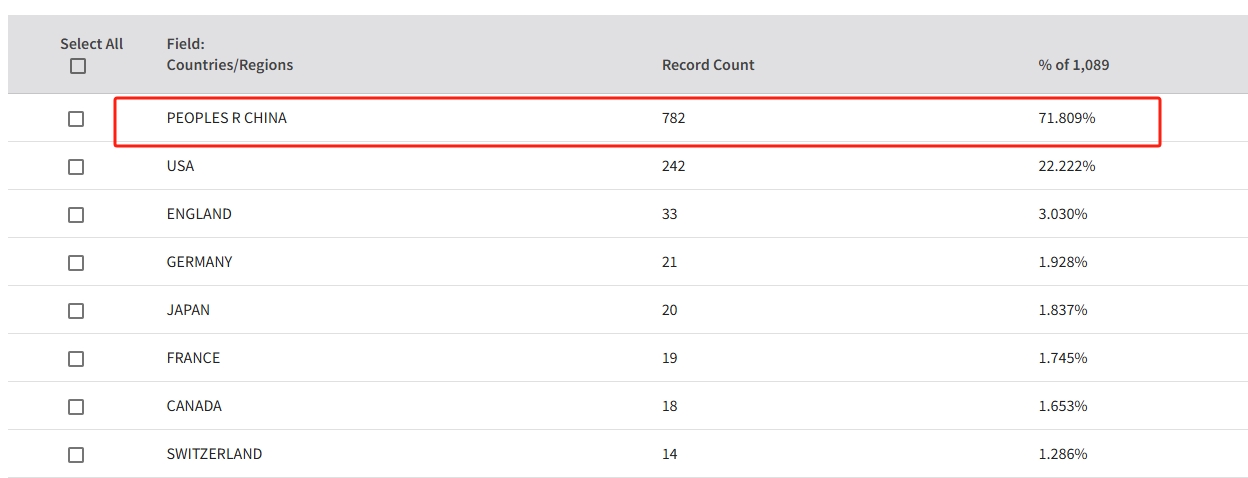 得辅学术 文章配图