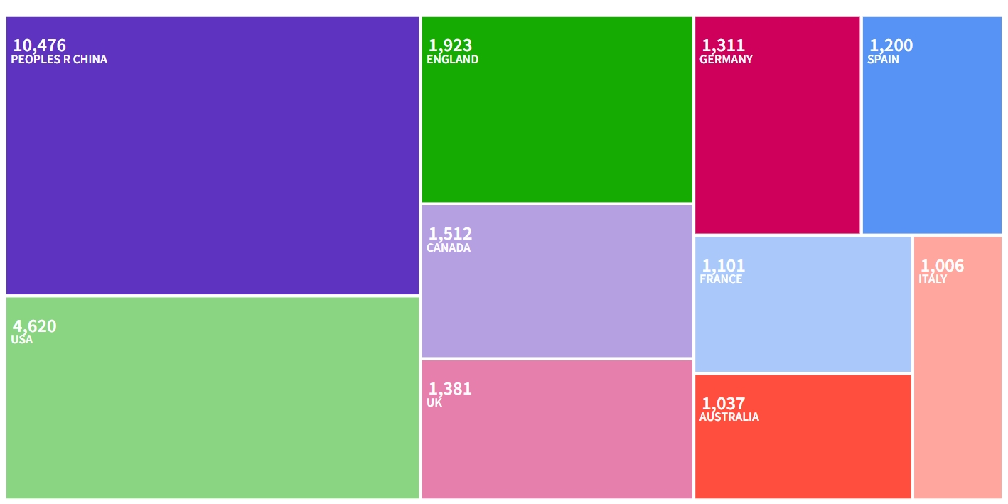 得辅学术 文章配图