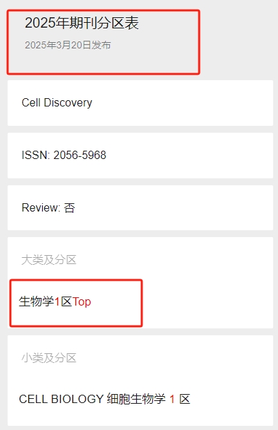 得辅学术 文章配图