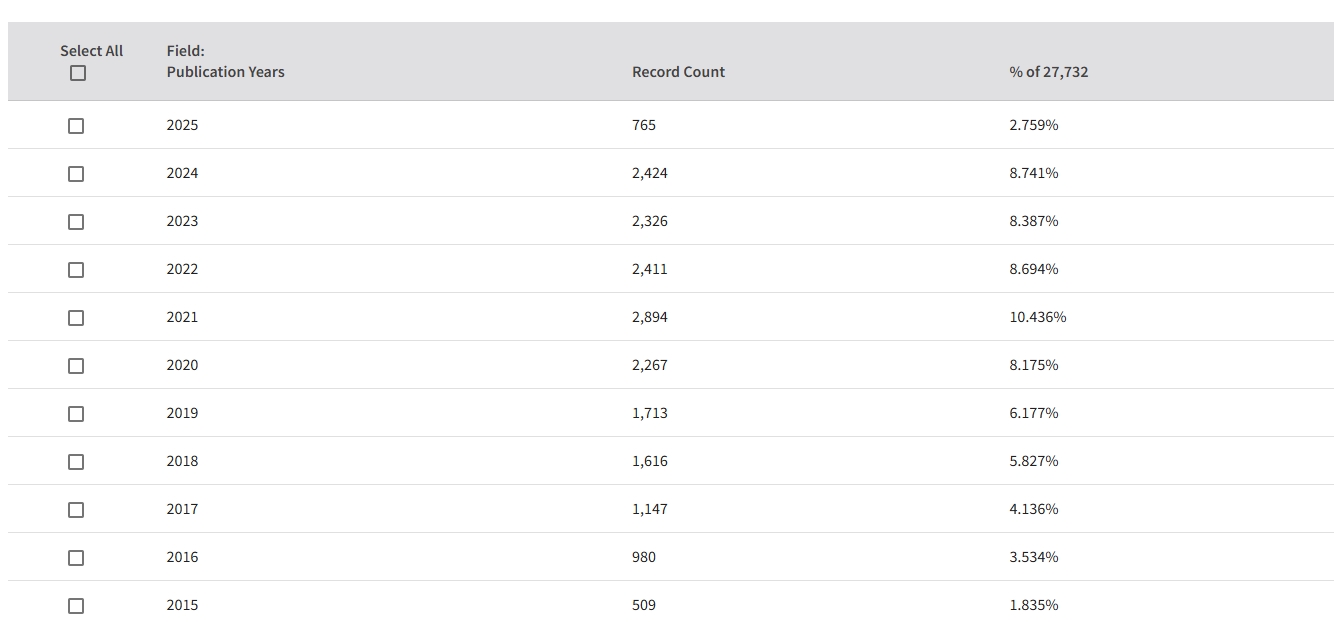 得辅学术 文章配图