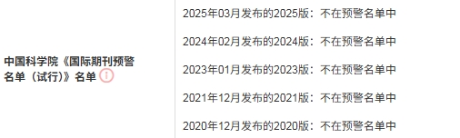 得辅学术 文章配图