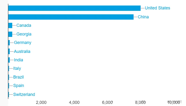 得辅学术 文章配图