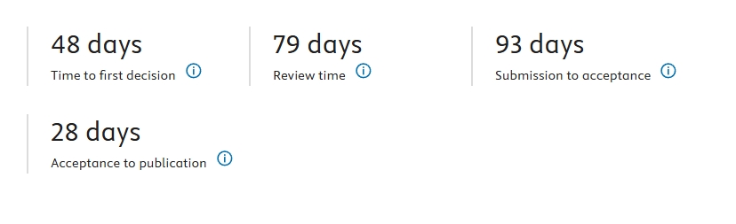 得辅学术 文章配图