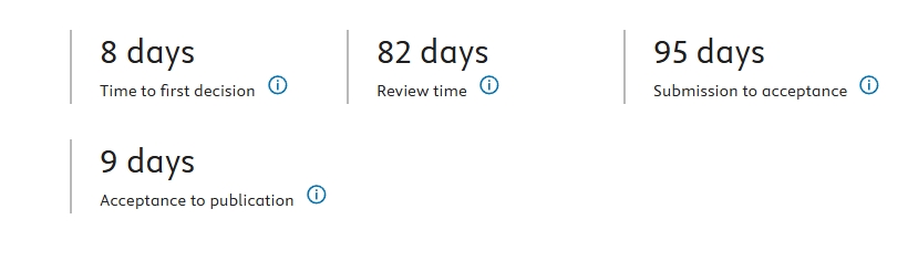 得辅学术 文章配图