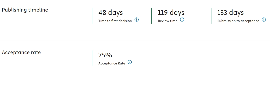 得辅学术 文章配图
