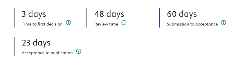 得辅学术 文章配图