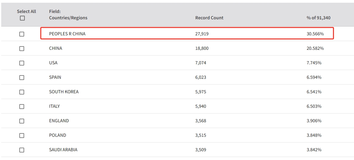 得辅学术 文章配图