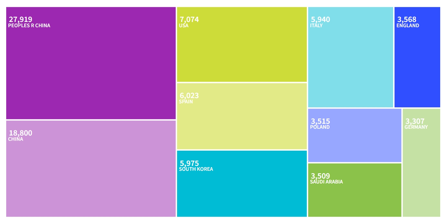 得辅学术 文章配图