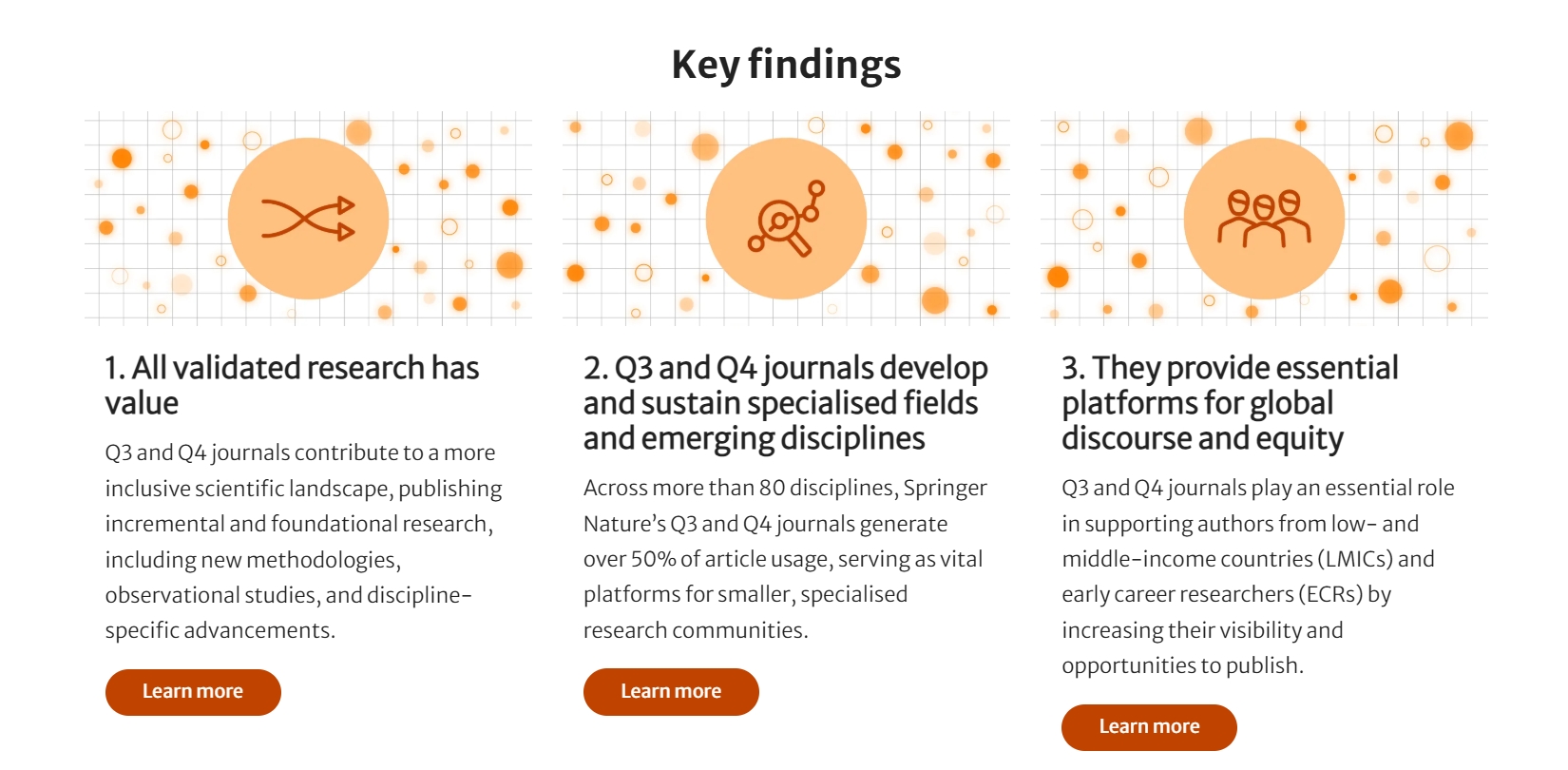 得辅学术 文章配图