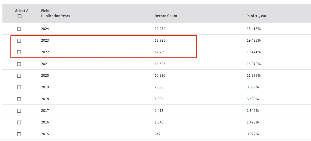 得辅学术 文章配图