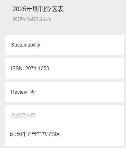得辅学术 文章配图